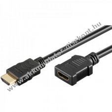 High Speed HDMI k�bel Ethernet 2,0m A-dug�-A-csatlakoz�