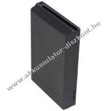 Akkucella csere Garmin 361-00036-00 NiMH 7,2V 4000mAh