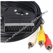 Scart audio-video k�bel 3,0m Scart csatlakoz� 3x RCA (cinch) (audio/video)