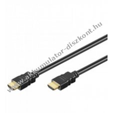 High Speed HDMI k�bel 5,0m A-A aranyozott csatlakoz�