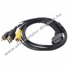 USB/AV-k�bel Sony Cyber-Shot VMC-MD1 kompatibilis