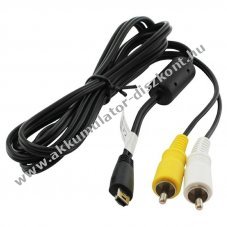 AV-k�bel Canon AVC-DC400 helyettes�t�s�re