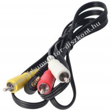 AV k�bel Canon STV-250N Sony VMC-20FR 3,5mm jack