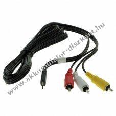 AV-k�bel Sony VMC-15MR2 kompatibilis DSC-RX10 HDR-CX220 1,5m 3xRCA f�rfi