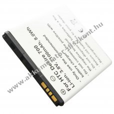 Helyettes�t� Akkumul�tor HTC Desire 700 3,8V 2100mAh BAS970 35H00215-00M Li-Ion