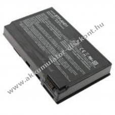 Helyettes�t� Akkumul�tor Acer Aspire 3020 14,8V 4400-4800mAh Li-Ion