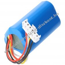 Helyettes�t� Akkumul�tor JBL Charge Essential 2 GSP-1S3P-CH40 3,7V 7500mAh bluetooth hangsz�r� Li-Ion