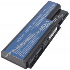 Helyettes�t� Akkumul�tor Acer Aspire 7738G 10,8V 4400mAh Li-Ion