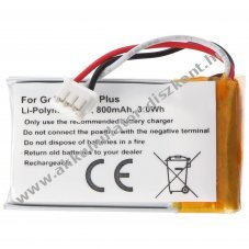 Helyettes�t� Akkumul�tor f�nyk�pez�g�p GoPro CHDHA-301 PR-062334 HWBL1 Hero+ 3,85V 800mAh Li-Ion
