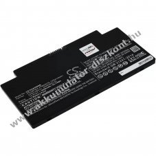 Helyettes�t� Akkumul�tor Fujitsu LifeBook FPCBP424 10,8V 4050mAh Li-ion
