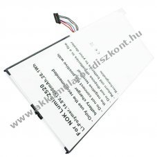 Helyettes�t� Akkumul�tor Nokia Lumia 2520 BC-3S tablet Li-Polymer