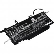 Helyettes�t� Akkumul�tor Dell Latitude NF2MW 7,6V 6750mAh LiPo