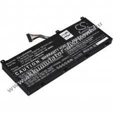 Helyettes�t� Akkumul�tor Lenovo Thinkpad P53 11,25V 7900mAh LiPo