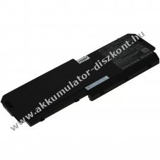 Helyettes�t� Akkumul�tor HP ZBook 17 G5 11,55V 8200mAh Li-Ion