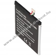 Helyettes�t� Akkumul�tor Cameron Sino HTC One A9s 3,85V 2300mAh 35H00259-00M B2PWD100 2PWD100 Li-Polymer