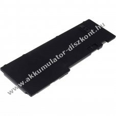 Helyettes�t� Akkumul�tor Lenovo ThinkPad T430S 11,1V 3400mAh Li-Ion