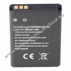 Helyettes�t� Akkumul�tor CISCO RTR001F05 3.7V 1100mAh Li-ion