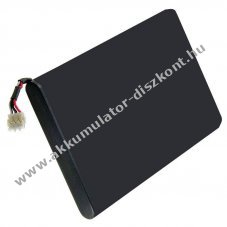 Helyettes�t� Akkumul�tor Nokia Lumia 800 BV-5JW 1450mAh Li-ion