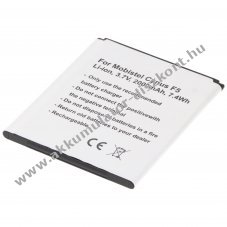 Helyettes�t� Akkumul�tor Mobistel Cynus F5 MT-8201B MT-8201S MT-8201W 1700mAh mobiltelefon