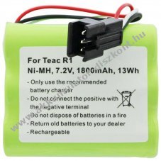 Helyettes�t� Akkumul�tor Teac BP-R1 BP-R1EU BP-R12EU BP-R2 BP-R5 7,2V 1800mAh PDA MP3 NiMH