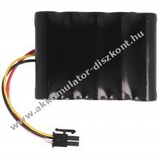 Helyettes�t� Akkumul�tor Gardena R100Li R130Li R160Li kerti g�p 18,5V 2600mAh 1db/csomag Li-ion