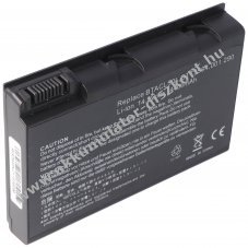 Helyettes�t� Akkumul�tor Acer TravelMate 650 14.8V 4400mAh Li-ion