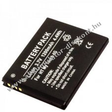 Helyettes�t� Akkumul�tor mobiltelefon HTC 35H00142-02M 35H00142-03M 3,7V 1200mAh Li-Ion