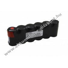 Helyettes�t� Akkumul�tor Cardionova fecskend�pumpa 2001/2010/2011 orvostechnikai