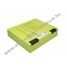 Eredeti NC Akkumul�tor GE Hellige Marquette Defibrillator Responder 3000 12V 2,0Ah