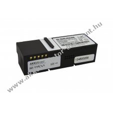 Helyettes�t� Akkumul�tor Braun Perfusor Infusomat Space 4,8V 2,1Ah NiMH