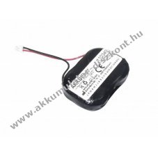 Helyettes�t� Akkumul�tor Covidien Aerogen Aeroneb Pro AP0200 orvostechnikai 4,8V 0,45Ah NiMH