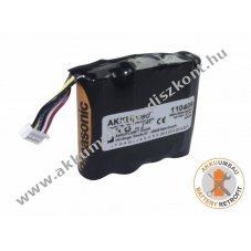 Orvostechnikai Masimo Radical 7 14282 Akkumul�tor �talak�t�s NiMH