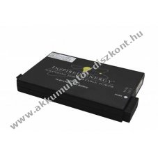 Helyettes�t� Akkumul�tor orvostechnikai Esaote MyLab Five/25/30 Alpha Gamma NL2024HD 14,4V 6,6Ah Li-Ion