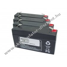 Wissner-Bosserhoff Eleganza Duomed orvostechnikai Akkumul�toregys�g 4x6V 1,2Ah 4db/csomag �lom