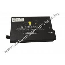Helyettes�t� Akkumul�tor orvostechnikai BK Medical Flex Focus 400/500/800 14,4V 6,6Ah Li-Ion