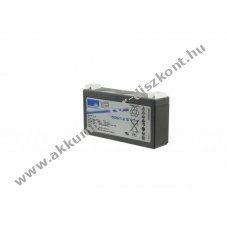 Helyettes�t� Akkumul�tor orvostechnikai Fresenius MCM ProGramm I �lom