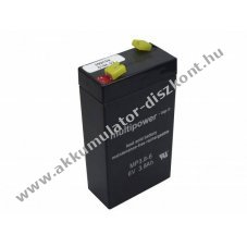 Helyettes�t� Akkumul�tor Criticare Pulse OxiMeter 504DX orvostechnikai �lom