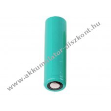 Efest PVC h�re zsugorod� cs� o21,12mm x77mm 20700/21700 cell�khoz 1db/csomag