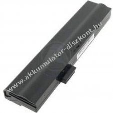 Helyettes�t� Akkumul�tor Fujitsu Siemens Amilo 10,8V 4400mAh Li-ion