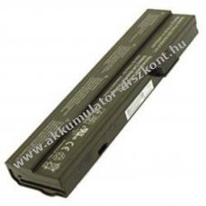 Helyettes�t� Akkumul�tor Fujitsu-Siemens Amilo M1424 A1640 6600mAh