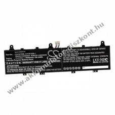 Helyettes�t� Akkumul�tor Asus FX506IV 15,4V 5600mAh Li-Polymer