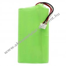 Helyettes�t� Akkumul�tor Brother PT-9500 PT-9600 BA-9000 8,4V 1500mAh NiMH