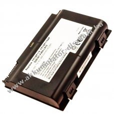 Helyettes�t� Akkumul�tor Fujitsu-Siemens NH570 t�pus FPCBP176 4400mAh