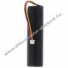 Helyettes�t� Akkumul�tor Blaupunkt Travelpilot Lucca 5. 7612201334 ICR186501S1PSPMX SDI1865L2401S1PMXZ