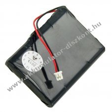 Helyettes�t� Akkumul�tor Blaupunkt Navi GPS �s navig�ci� SDI 653450L 3,7V 1100mAh Li-Ion
