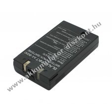 Akkucella csere Blaupunkt AX-8000 90315601 7,2V 2150mAh NiMH