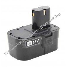 Akkucella csere Einhell AkkuPack 18 NiMH