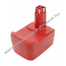 Akkucella csere Kress ABS120 NiMH 13,2V 1,5Ah