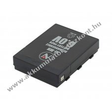 Akkucella csere Akkumul�torpakk 6V 900mAh Nikko Turbo Tec Tyco Jet Turbo NiMH