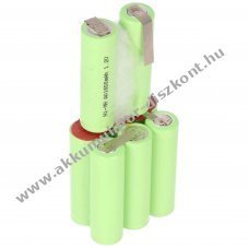 Helyettes�t� Akkumul�tor szersz�mg�p Grizzly WA 9,6V 1,3Ah 9,6V 1,6Ah NiMH